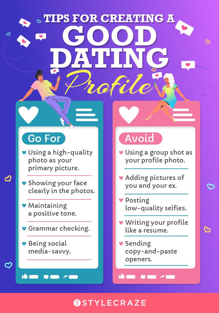 Dating For Today's Man: Your Guide to Modern Internet Dating and Partnership Success