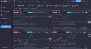 Understanding PrimeXBT Covesting Fees What You Need to Know Understanding PrimeXBT Covesting Fees What You Need to Know