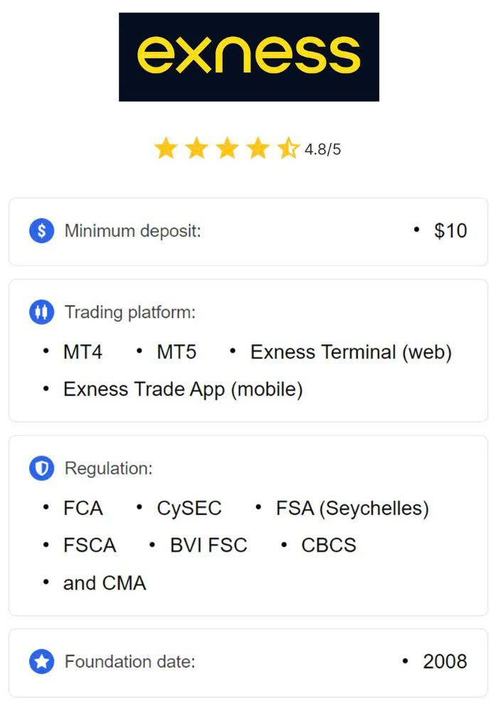Complete Guide to Exness Forex Login 4 Complete Guide to Exness Forex Login 4