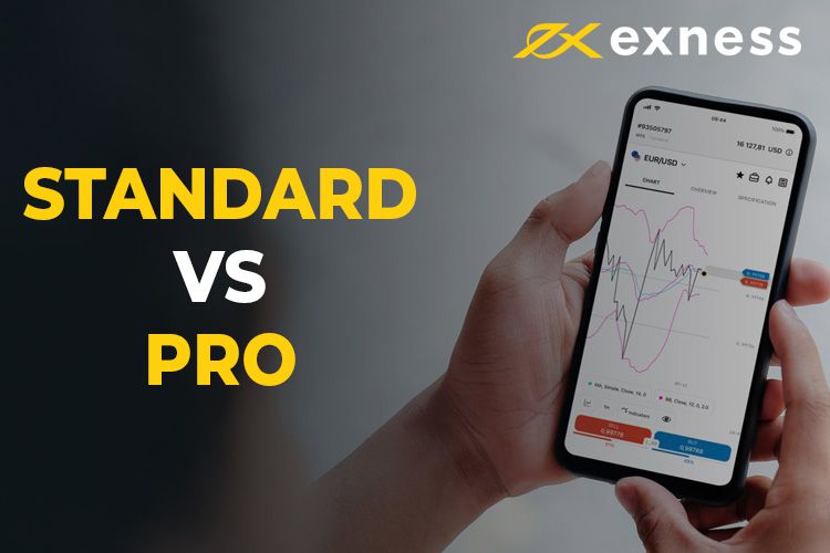 Complete Guide to Exness Forex Login 4 Complete Guide to Exness Forex Login 4
