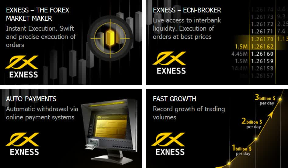 Maximizing Your Trading Experience Exness on Mobile
