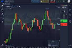 Pocket Option Withdrawal Problem Understanding and Solving Common Issues Pocket Option Withdrawal Problem Understanding and Solving Common Issues