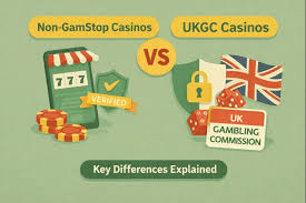 Non UKGC Casinos Exploring Alternatives in Online Gaming